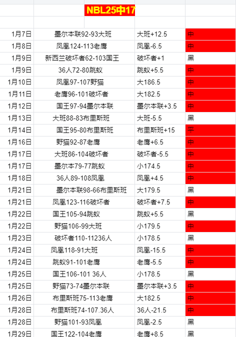闪电头槌,比约尔,秒内改写比,永利高70net,永利高70net官网,永利高70net平台,永利高70net集团