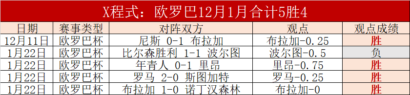 中国速滑队,在国际赛场,喜获金银牌,永利高70net,永利高70net官网,永利高70net平台,永利高70net集团