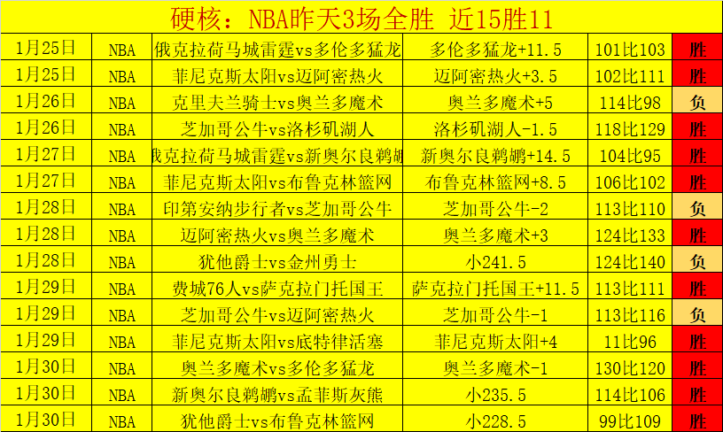 电子社保卡,发展历程,初版至三版,永利高70net,永利高70net官网,永利高70net平台,永利高70net集团