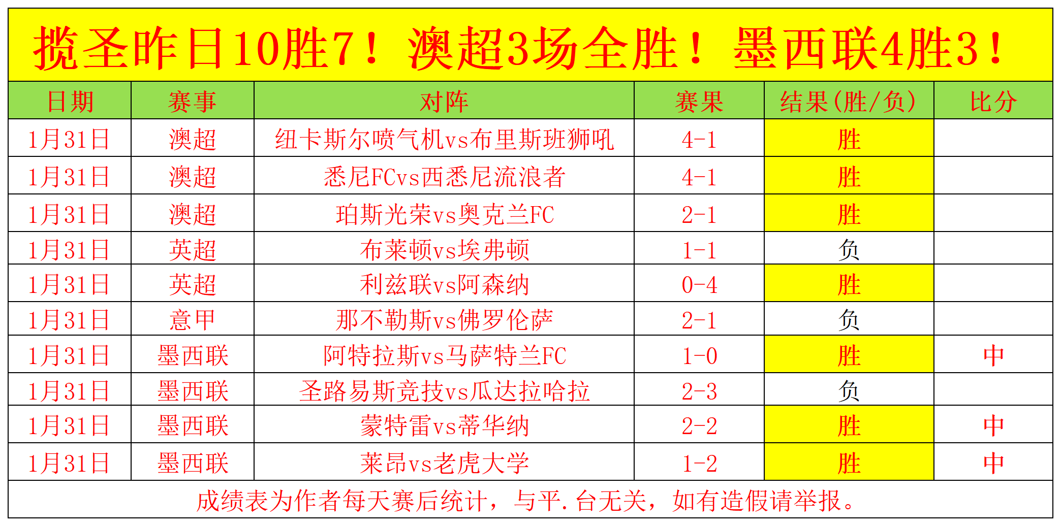 河床主场强,势对决,阿甲豪门能,永利高70net,永利高70net官网,永利高70net平台,永利高70net集团