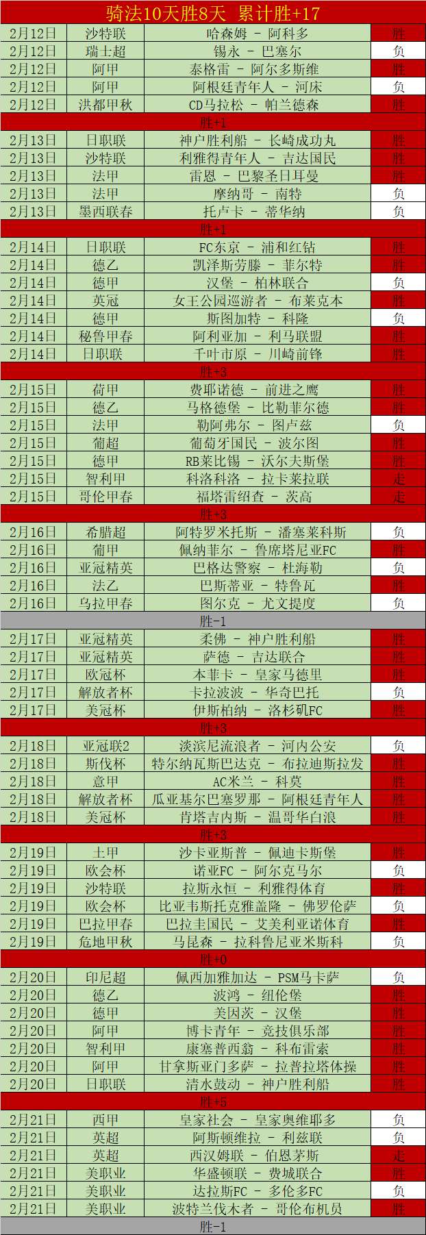 阿尔梅里亚,对阵莱昂,交锋优势分,永利高70net,永利高70net官网,永利高70net平台,永利高70net集团