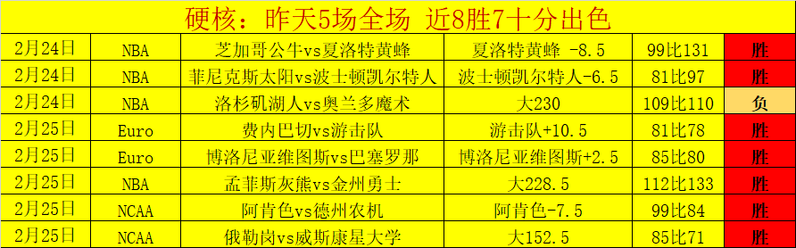 曼联留不住,霍伊伦,阿莫林计划,永利高70net,永利高70net官网,永利高70net平台,永利高70net集团