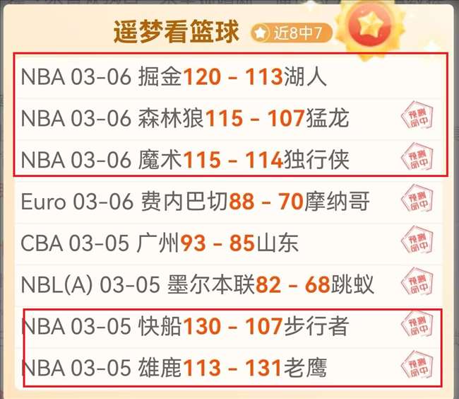 王楚钦在亚,洲杯乒乓球,赛男单项目,永利高70net,永利高70net官网,永利高70net平台,永利高70net集团