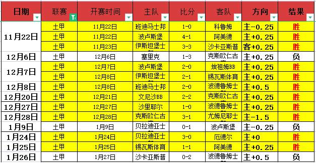 巴西球迷怒,批奥运越位,争议,永利高70net,永利高70net官网,永利高70net平台,永利高70net集团