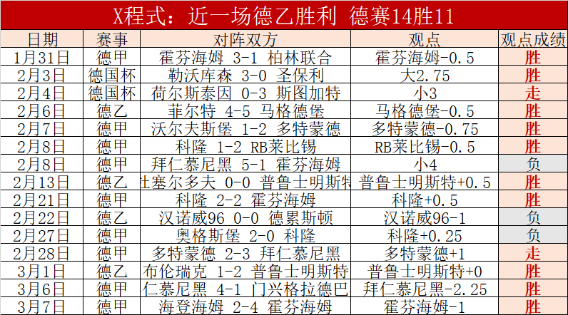 模拟城市,我是市长打,造城市中式,永利高70net,永利高70net官网,永利高70net平台,永利高70net集团