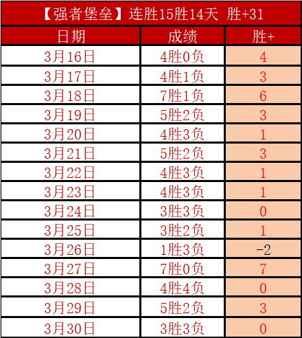 前教练谈加,抢球强硬,身高不矮头,永利高70net,永利高70net官网,永利高70net平台,永利高70net集团