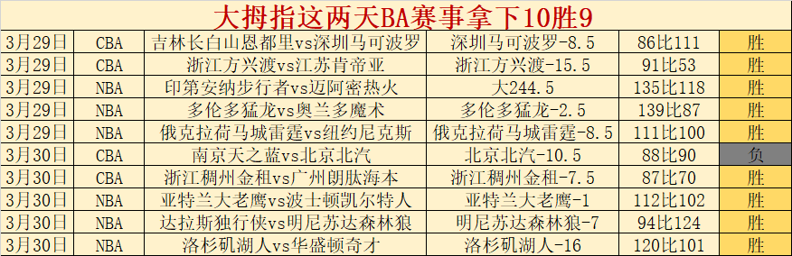 永利高,资讯,永利高70net,永利高70net,永利高70net官网,永利高70net平台,永利高70net集团