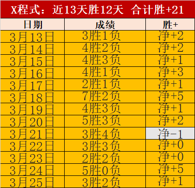永利高,资讯,永利高70net,永利高70net,永利高70net官网,永利高70net平台,永利高70net集团