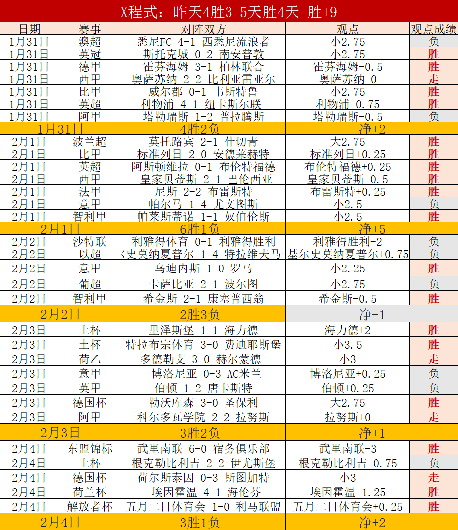 永利高,资讯,永利高70net,永利高70net,永利高70net官网,永利高70net平台,永利高70net集团