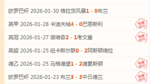 “2025卡塔尔亚洲区世界杯预选赛40强赛程正式揭晓”