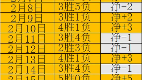“2025中超联赛第十四轮赛事亮点盘点”