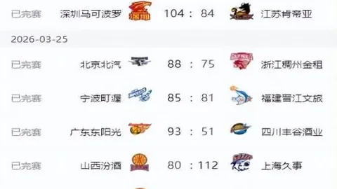 伊尔迪兹破门，弗拉希奇助尤文战平都灵