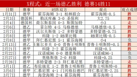 模拟城市：我是市长打造城市中式庭院攻略