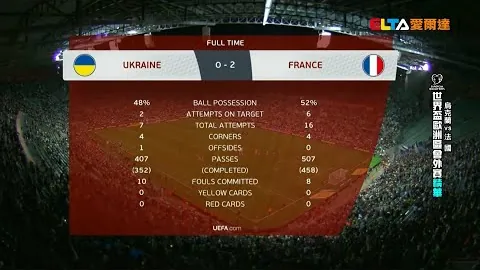 绿军连胜势头强劲，塔图姆35分14助助威；活塞力克步行者，收获胜利果实