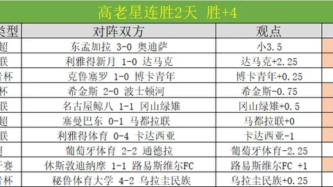 永利高70net 资讯 174915 vng