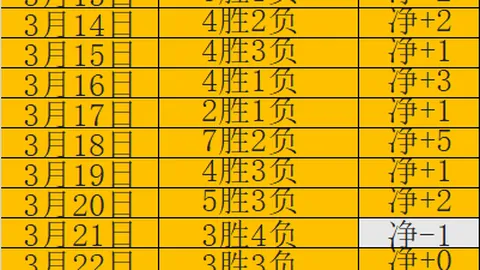 永利高70net 资讯 180842 sgy