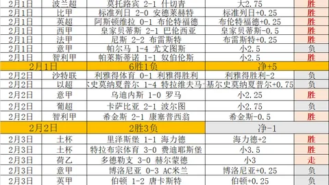 永利高70net 资讯 060024 k1d